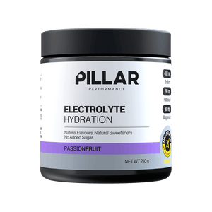 Electrolyte Hydration