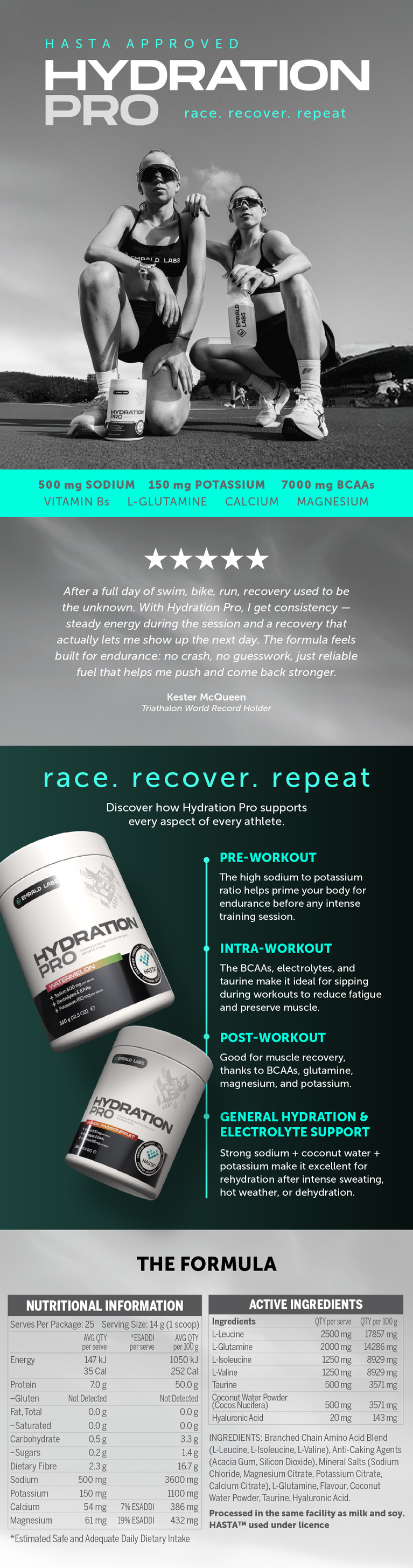 Elite Supps banner
