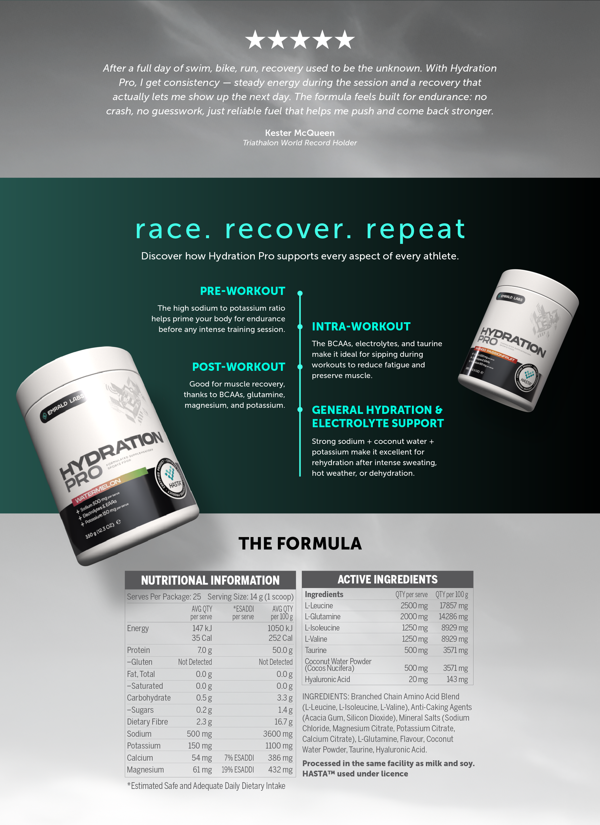 Elite Supps banner